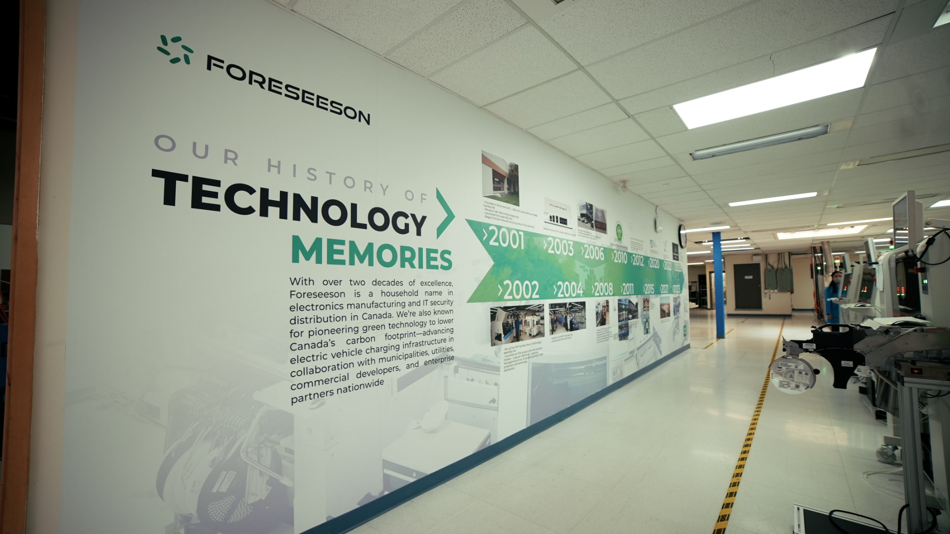 Foreseeson company history wall